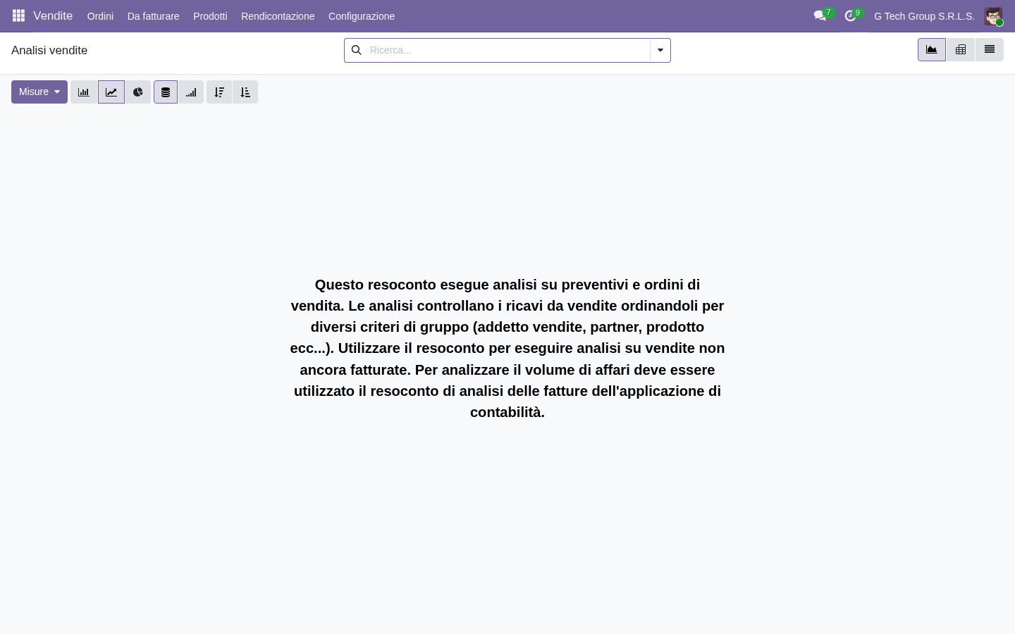 Opportunity expected revenue CRM Odoo 19 forecast PMI italiane