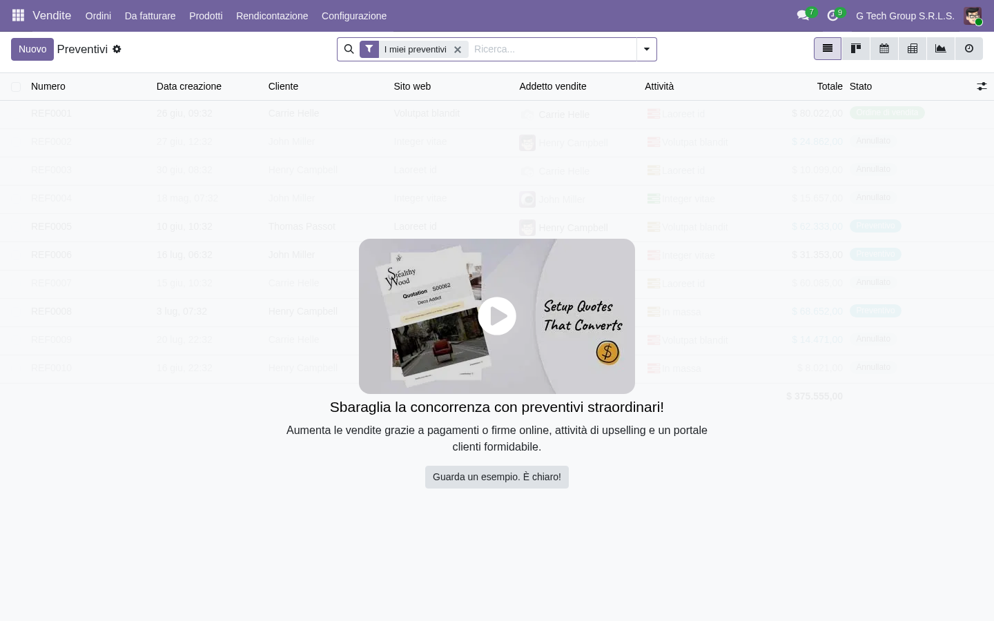 Weighted forecast CRM Odoo 19 calculation PMI italiane