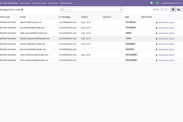 Email integration + templates CRM Odoo: setup, mail merge, drip (guida 8 di 15)