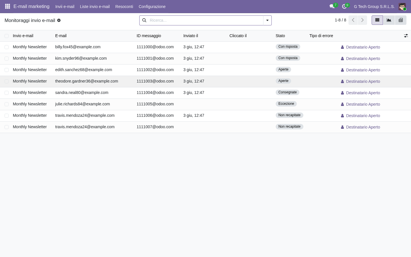 Email integration opportunity CRM Odoo 19 PMI italiane setup