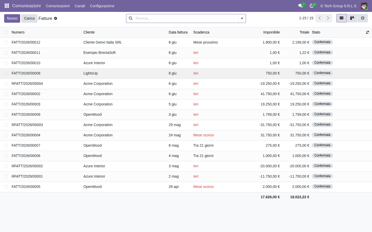 Lista fatture Odoo 19 con stati amministrazione per formazione team contabile
