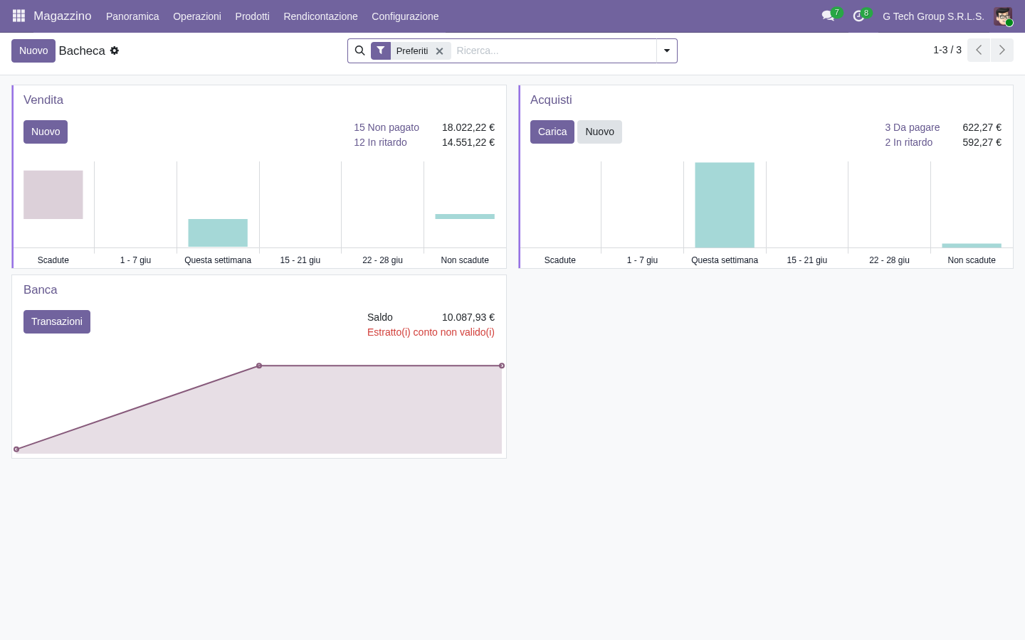 Dashboard accounting Odoo 19 giornali e registrazioni per monitoring go-live PMI