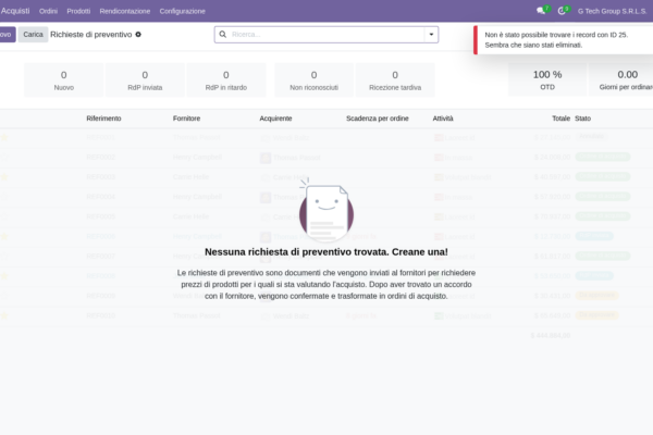 Transizione 4.0/5.0 in Odoo: incentivi italiani, credito d’imposta, PNRR (guida PMI)