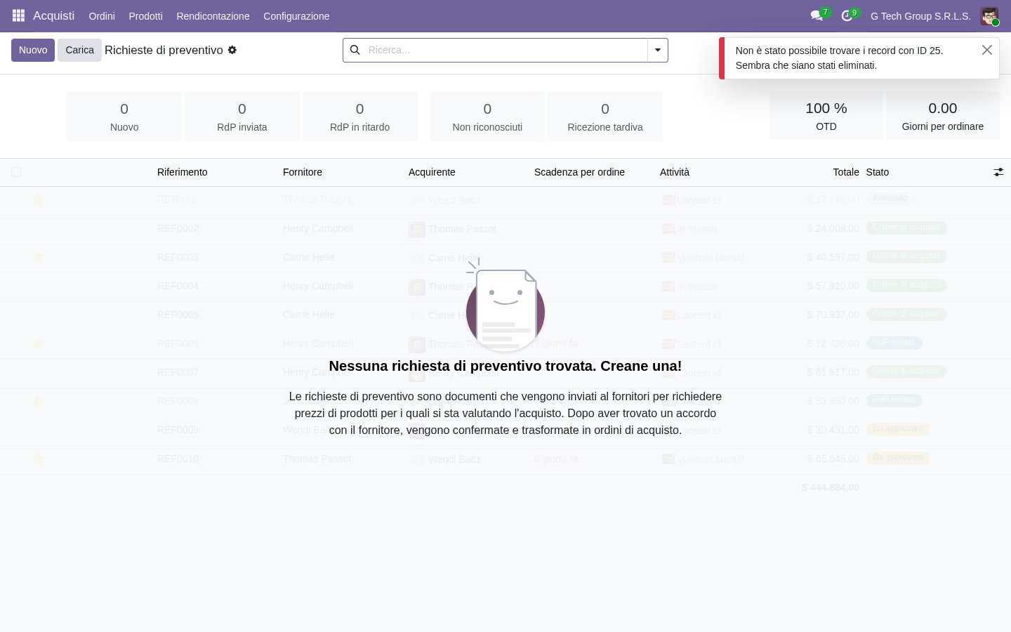 Purchase Order beni 4.0 5.0 Odoo 19 credito imposta PMI manifattura