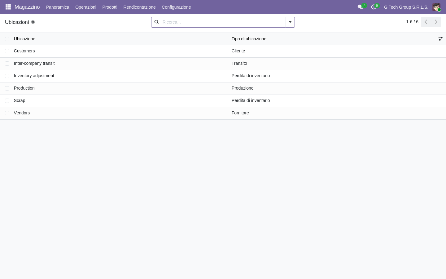 Odoo 19 locations magazzino scaffali zone strutture PMI italiane