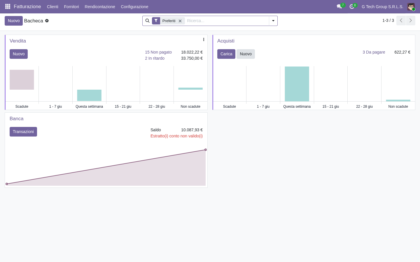 Dashboard finanziaria Odoo con totali vendite, acquisti e banca