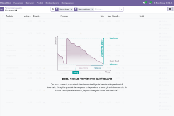 Lean manufacturing con Odoo: Kanban, JIT, pull system (guida PMI manifattura italiane)