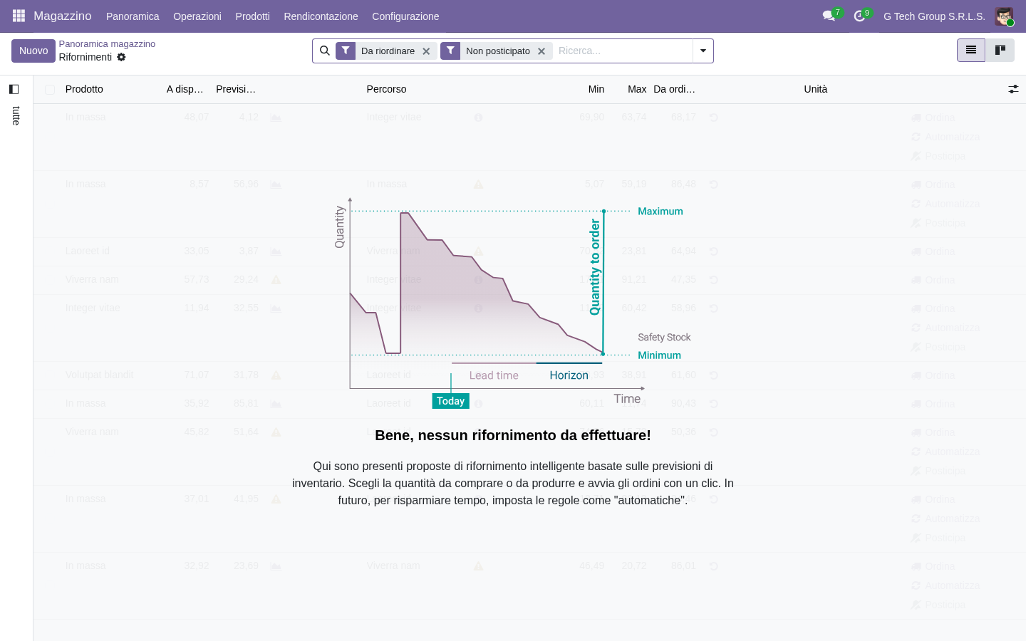 Replenishment dashboard Odoo 19 Kanban reordering pull system PMI manifattura