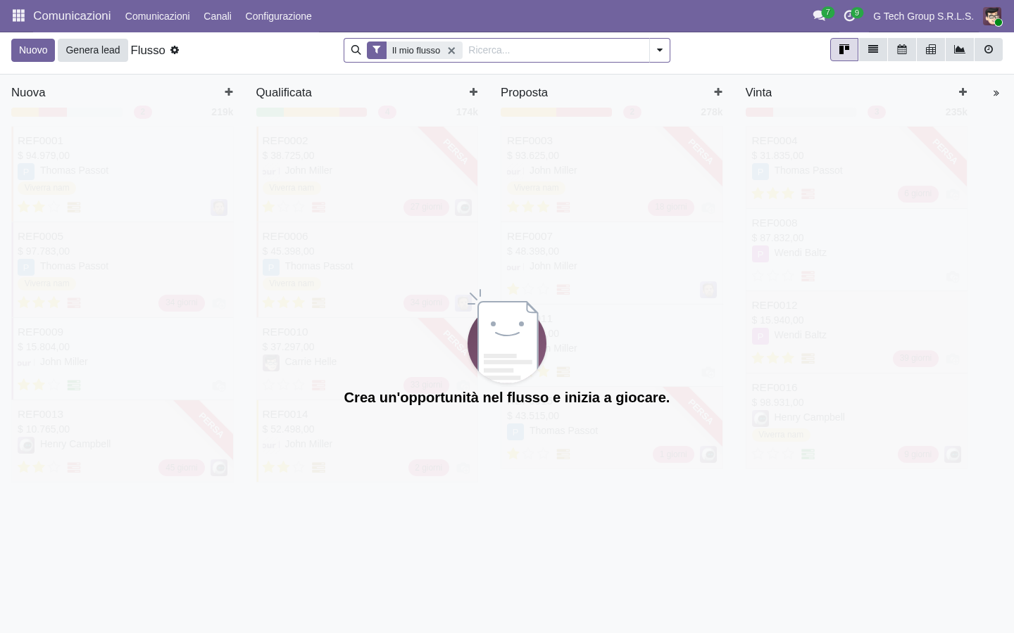 Lost reasons + sales analysis CRM Odoo: coaching data-driven (guida 12 di 15)