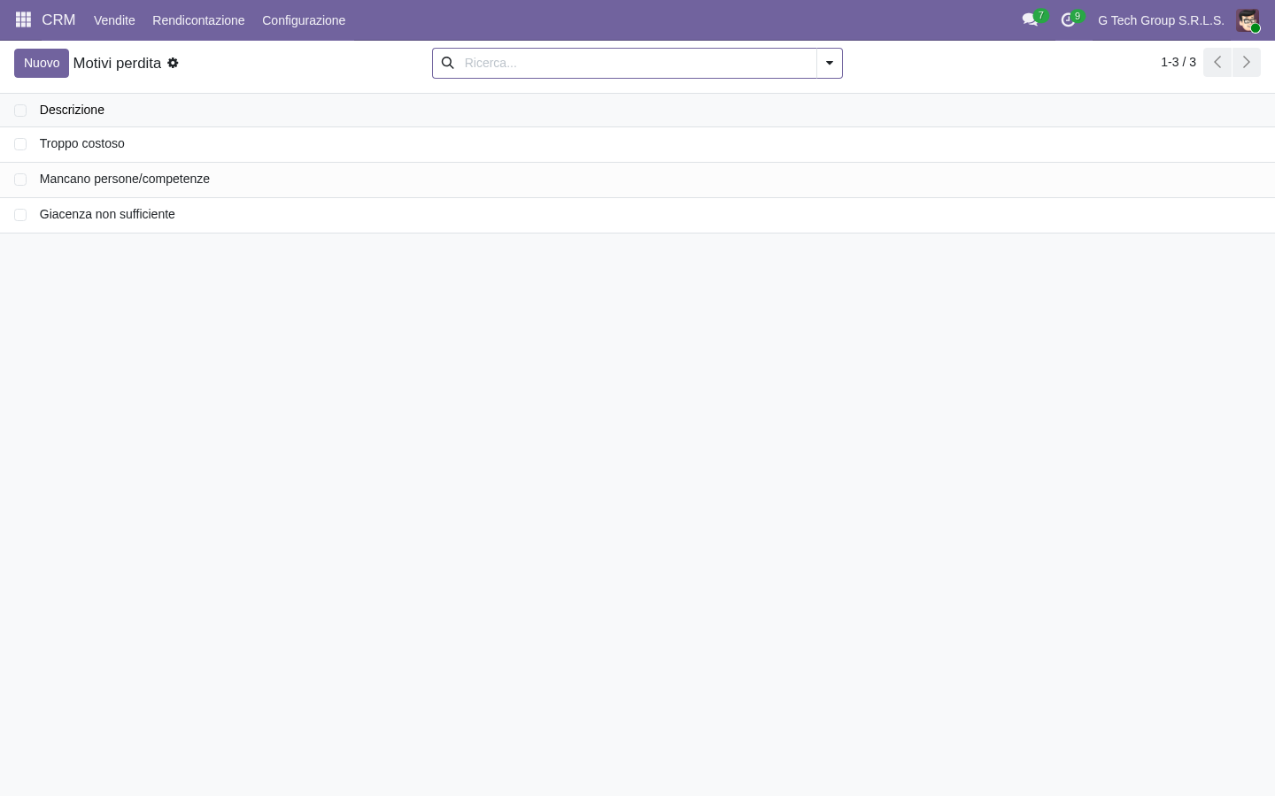 Pipeline analysis lost dimension CRM Odoo 19 PMI italiane