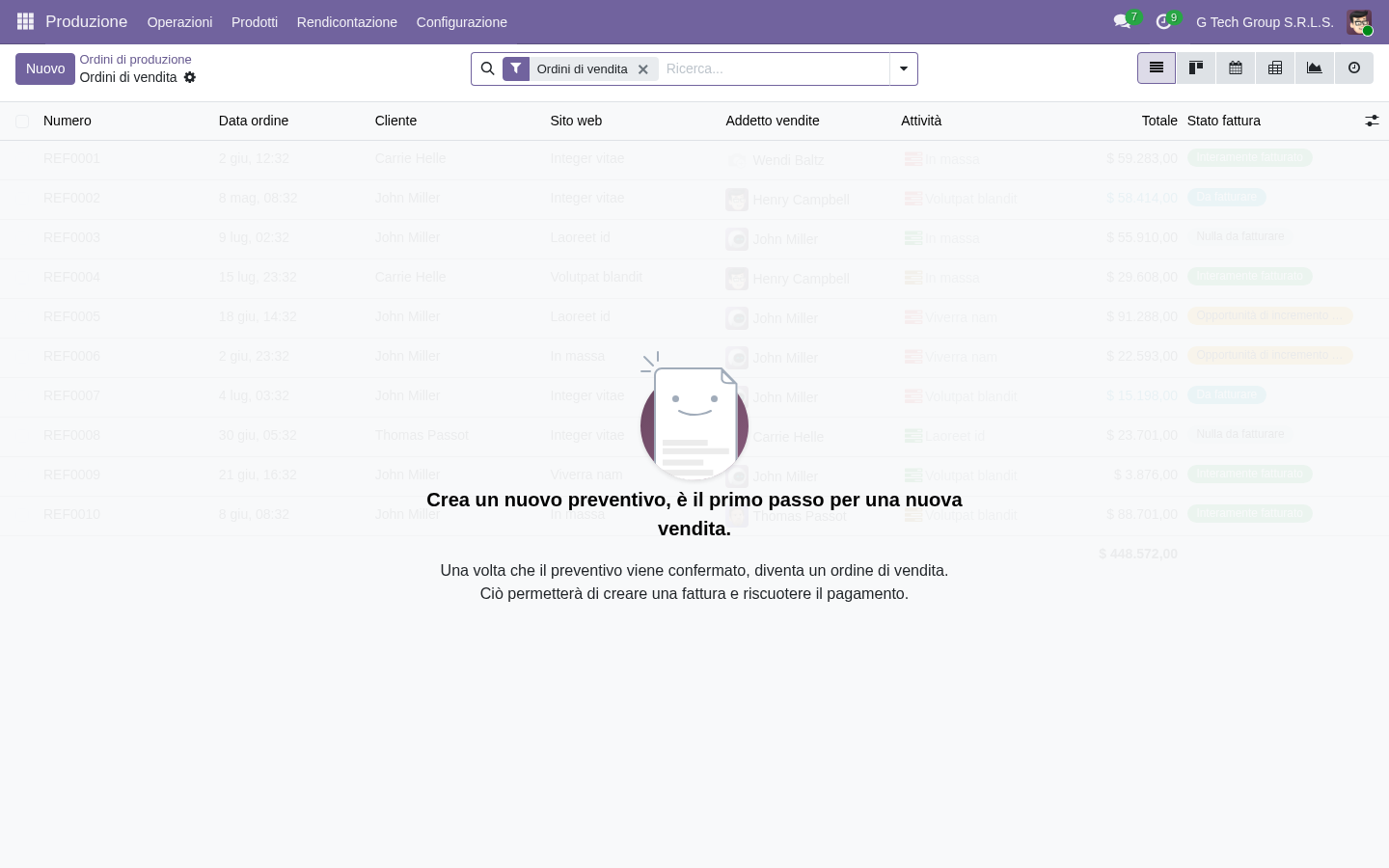 Lista MO Odoo 19 inclusi ordini manutenzione preventiva PMI manifattura