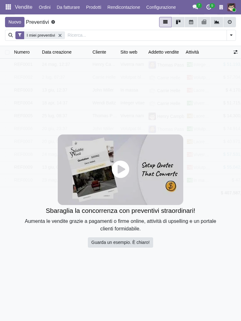 Field sales workflow mobile CRM Odoo 19 PMI italiane workflow