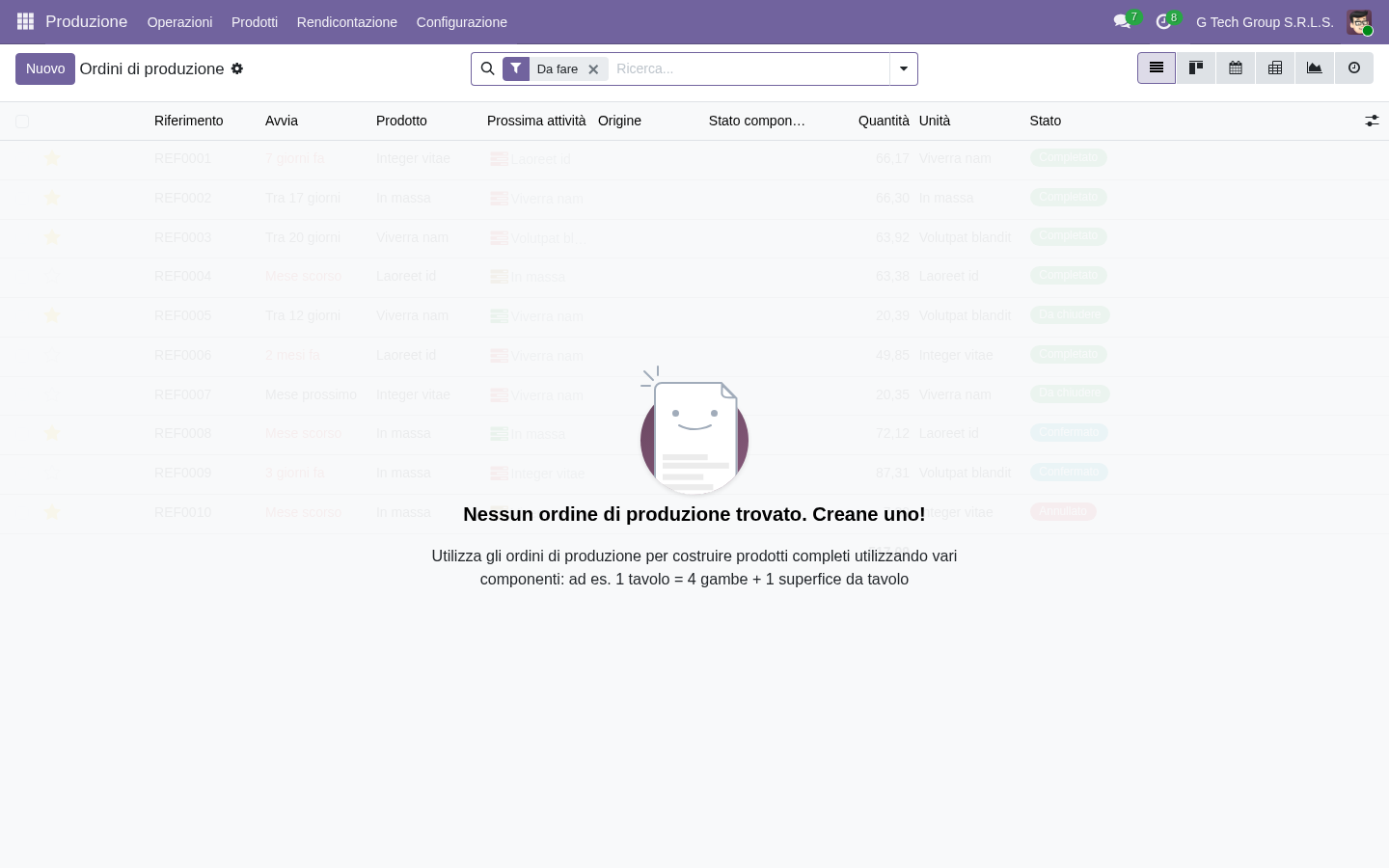 Lista Manufacturing Orders Odoo 19 planning produzione PMI italiane