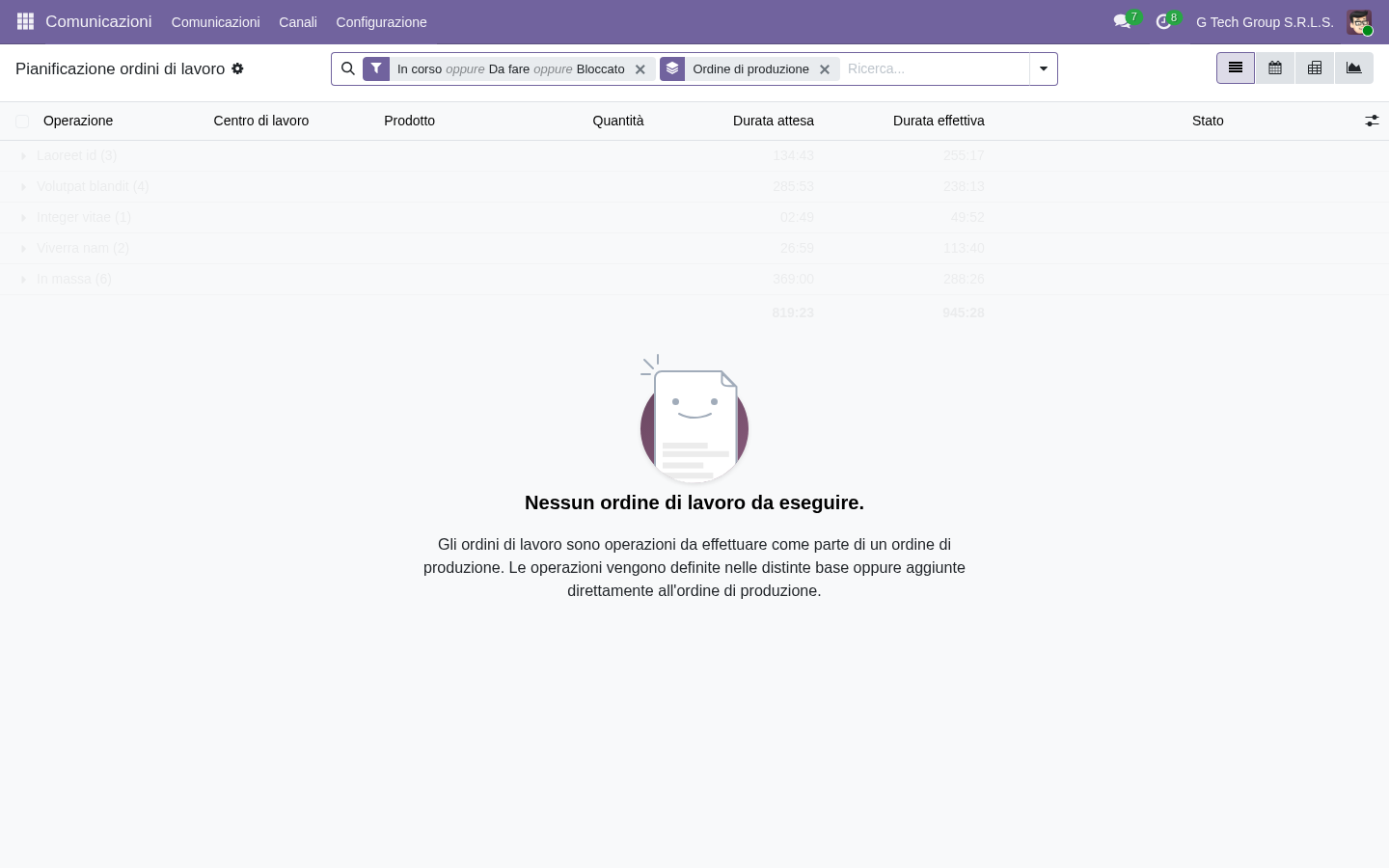 Work Orders Odoo 19 operazioni produzione MES PMI manifattura italiane
