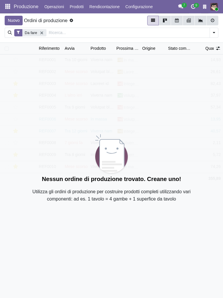 Odoo 19 panoramica della produzione su tablet con cruscotto in tempo reale per PMI italiane