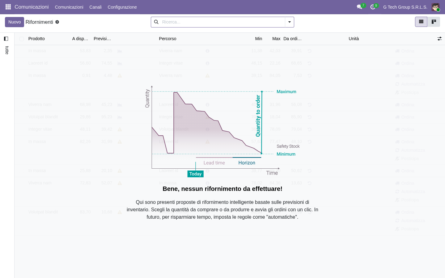 Odoo 19 replenishment automatic rifornimento min max PMI italiane stock
