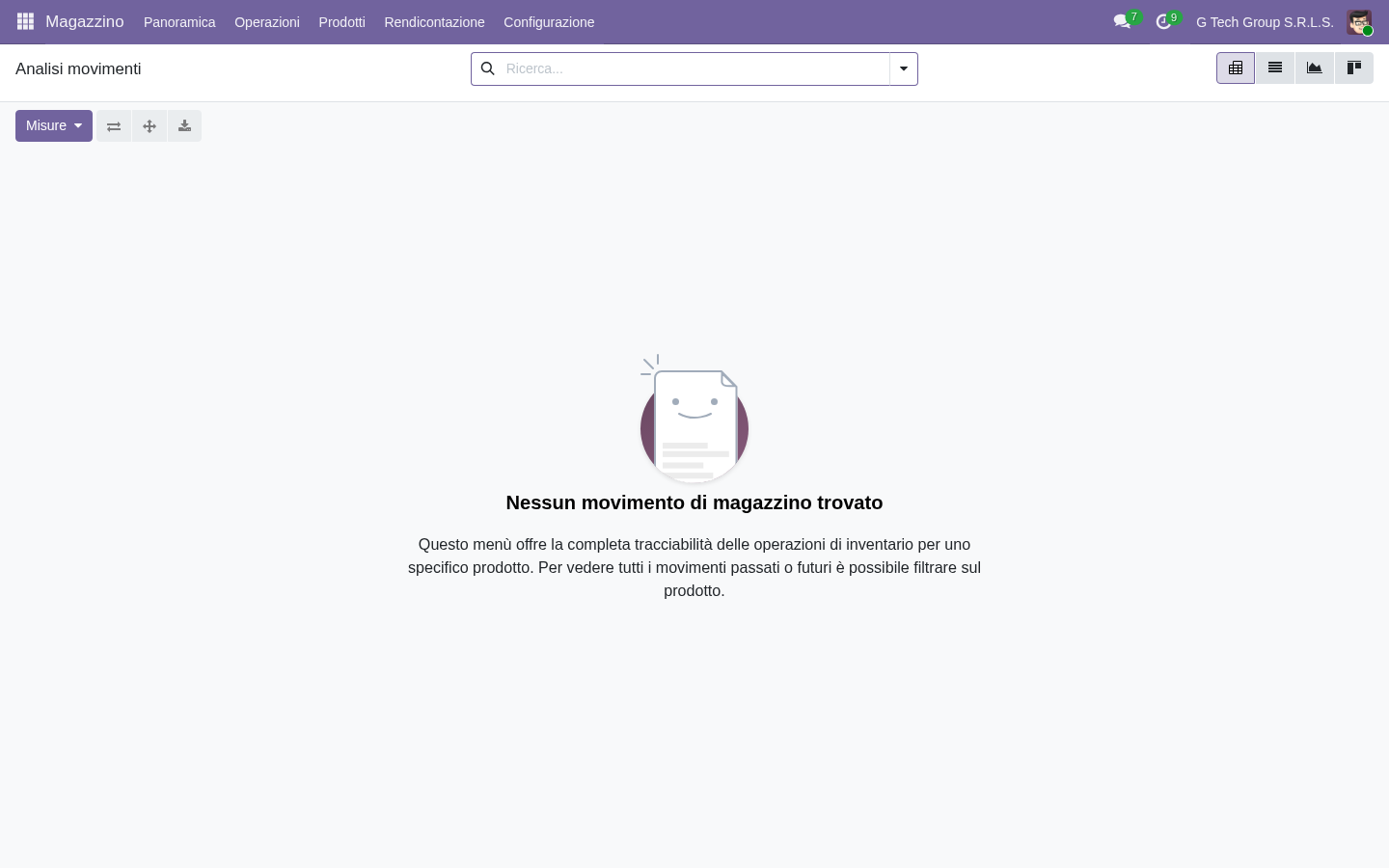 Odoo 19 stock moves analysis storico movimenti analytics PMI italiane