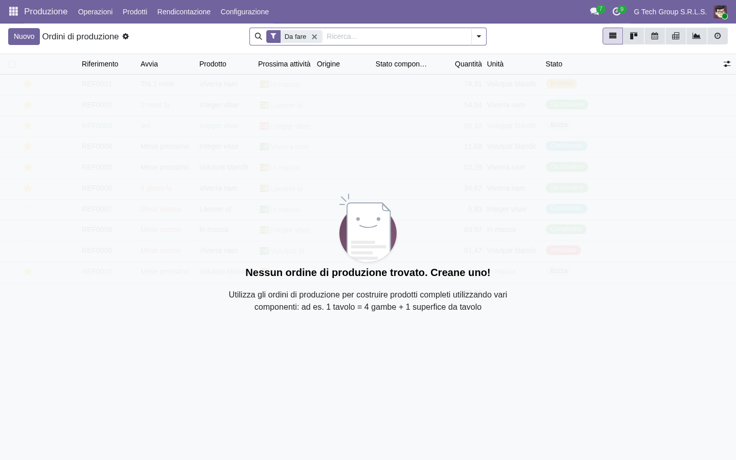 BOM recipe IP protection NIS2 cybersecurity Odoo 19 PMI manifattura