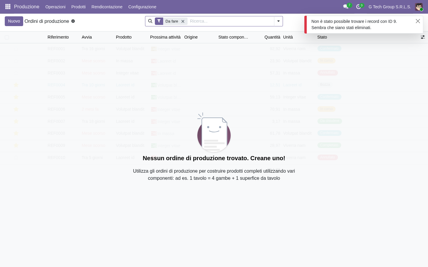 MO performance tracking Odoo 19 OEE PMI manifattura italiane