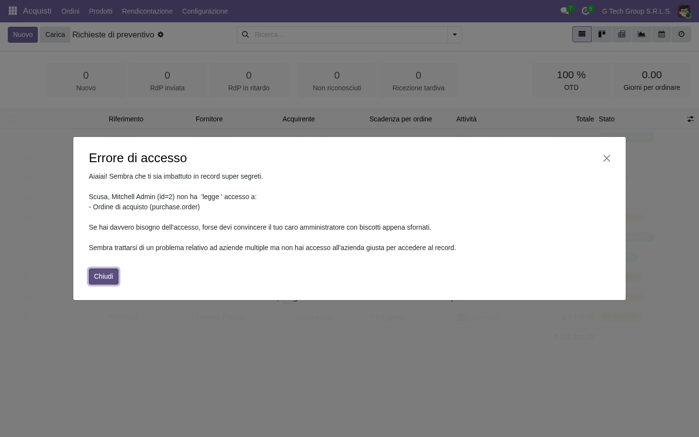 Materials availability Purchase Order OEE Odoo 19 PMI manifattura