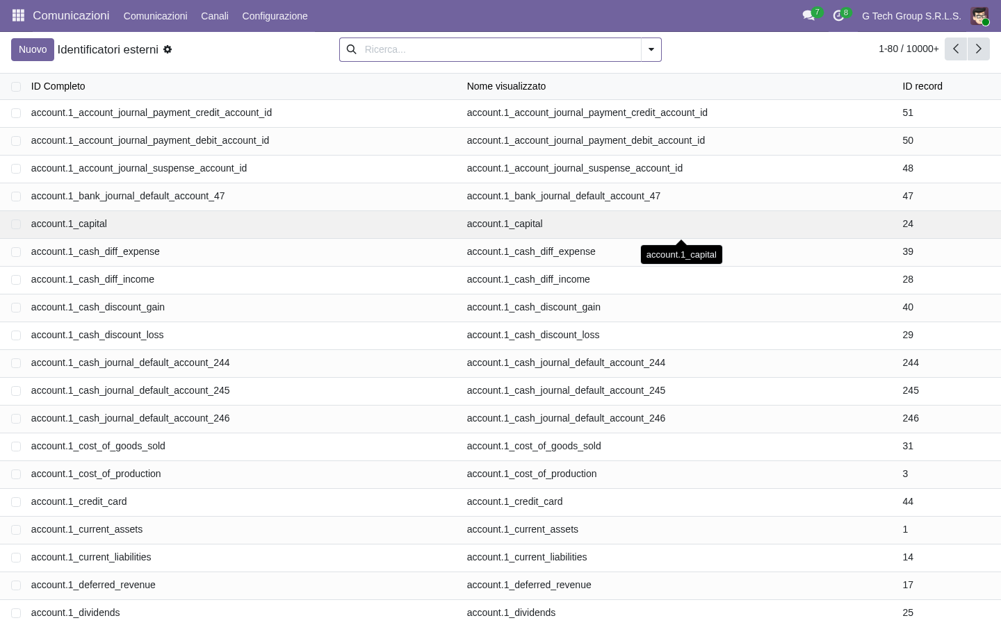 Lista IR Models Odoo 19 con XML ID per audit performance database PMI