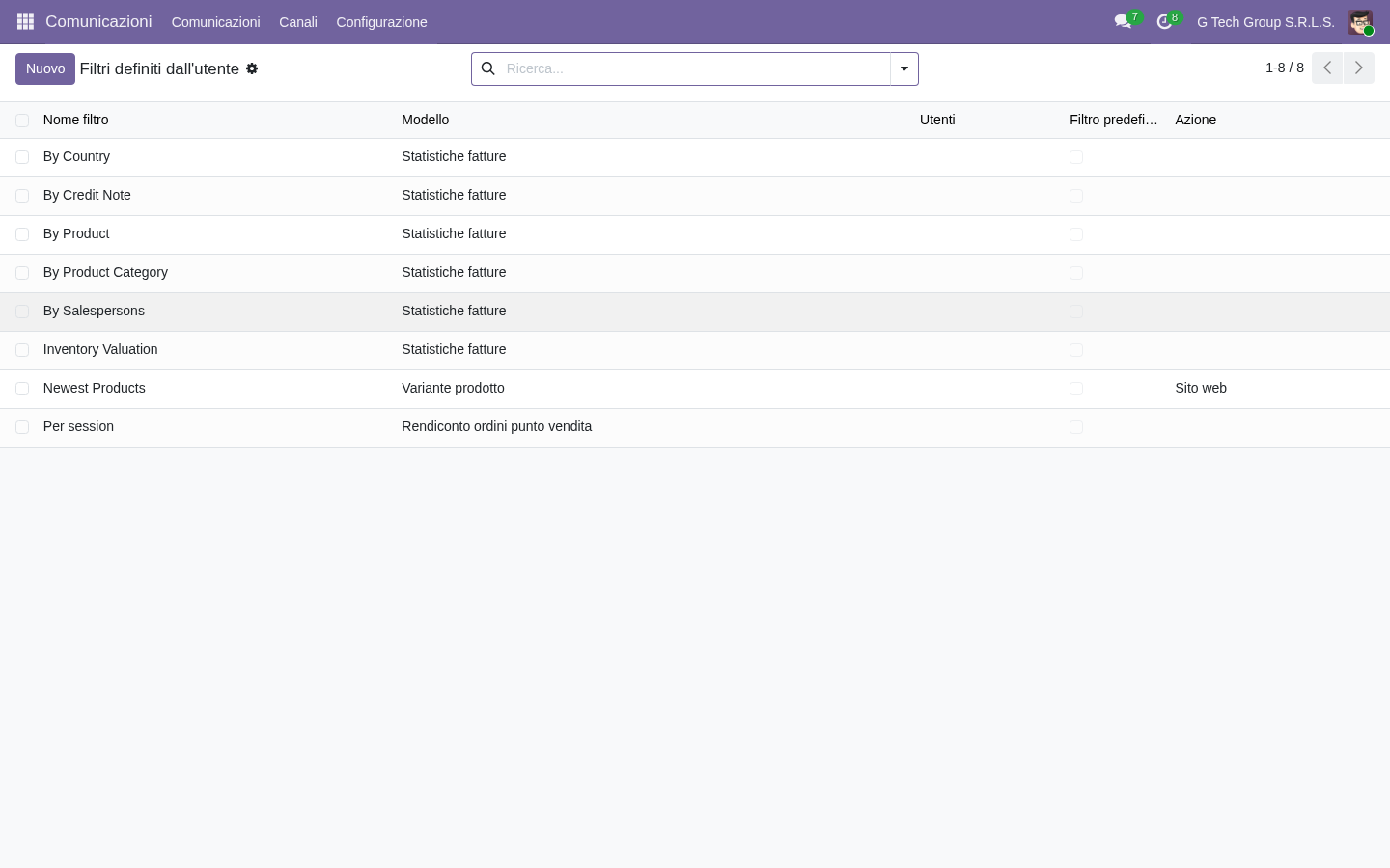 IR Filters Odoo 19 saved filters per ottimizzazione query ricorrenti PMI