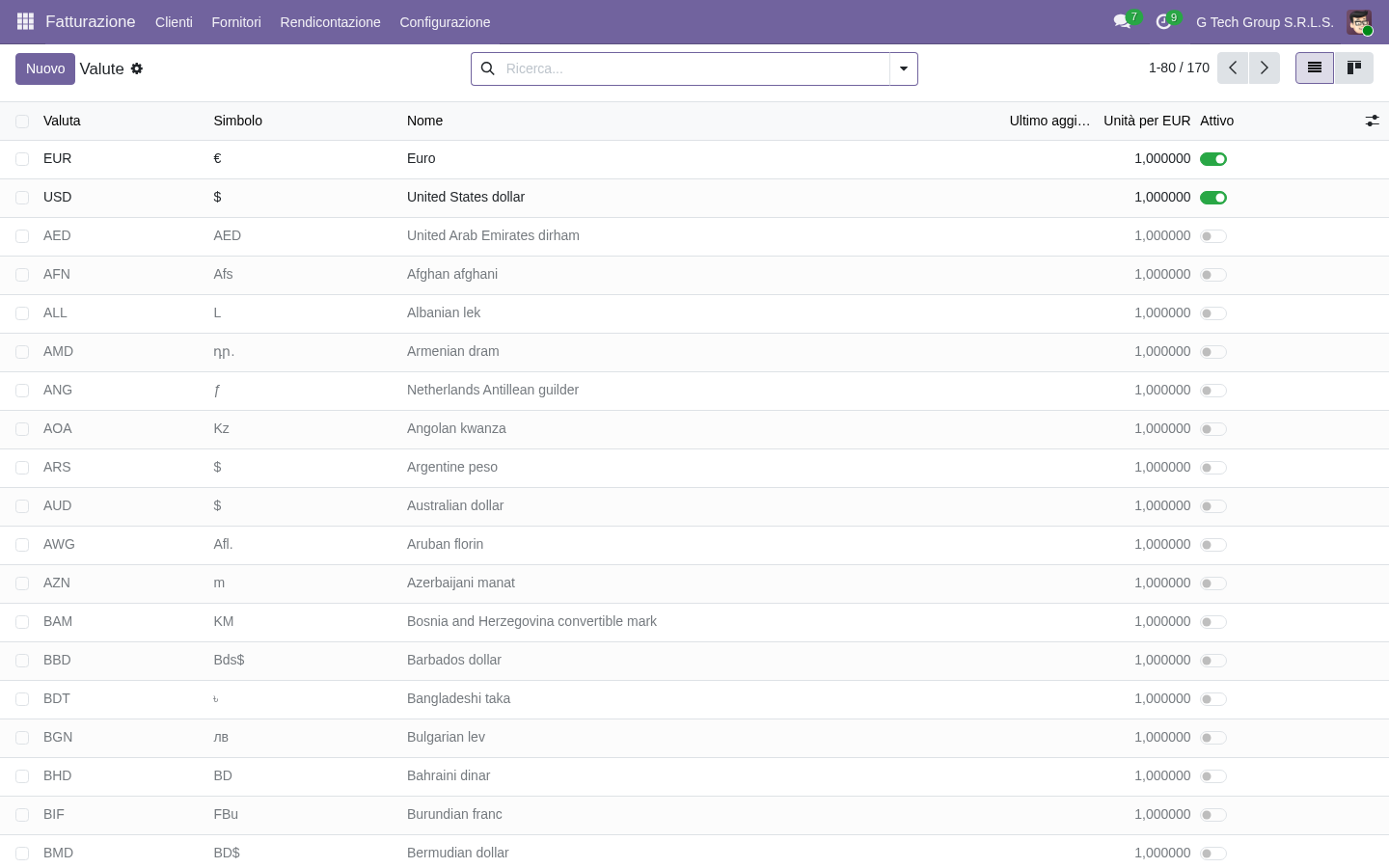 Odoo 19 multi-currency setup EUR USD GBP exchange rates
