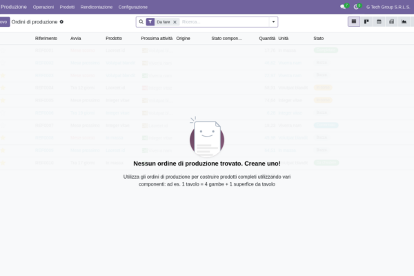 Production planning multi-work-center in Odoo MRP: capacity, sequencing, bottleneck (guida PMI)