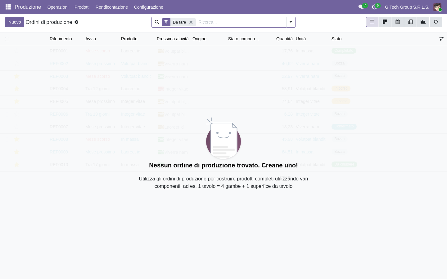 Dashboard MO main Odoo 19 planning multi-work-center PMI manifattura italiane