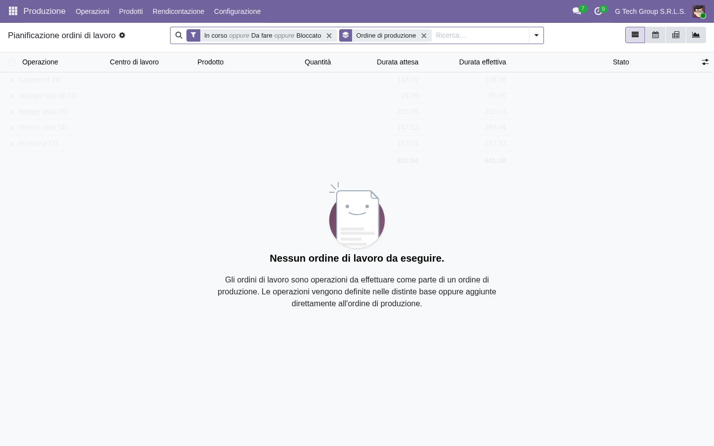 Work Orders distribuzione Odoo 19 multi-work-center planning PMI manifattura