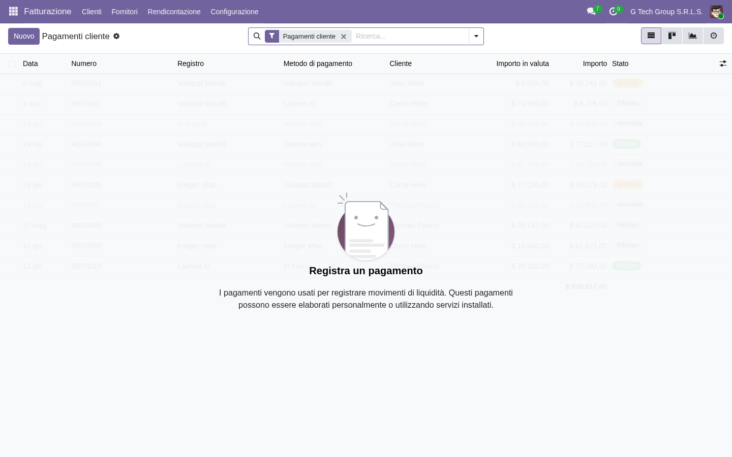 Roadmap 30 giorni pre go-live Odoo 19 per PMI