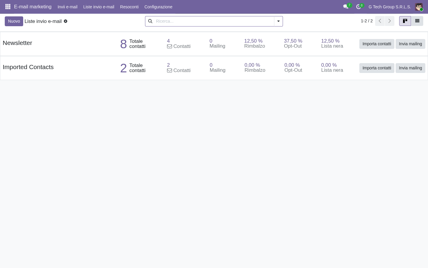 Tariffe e modelli di pricing tipici dei partner Odoo italiani