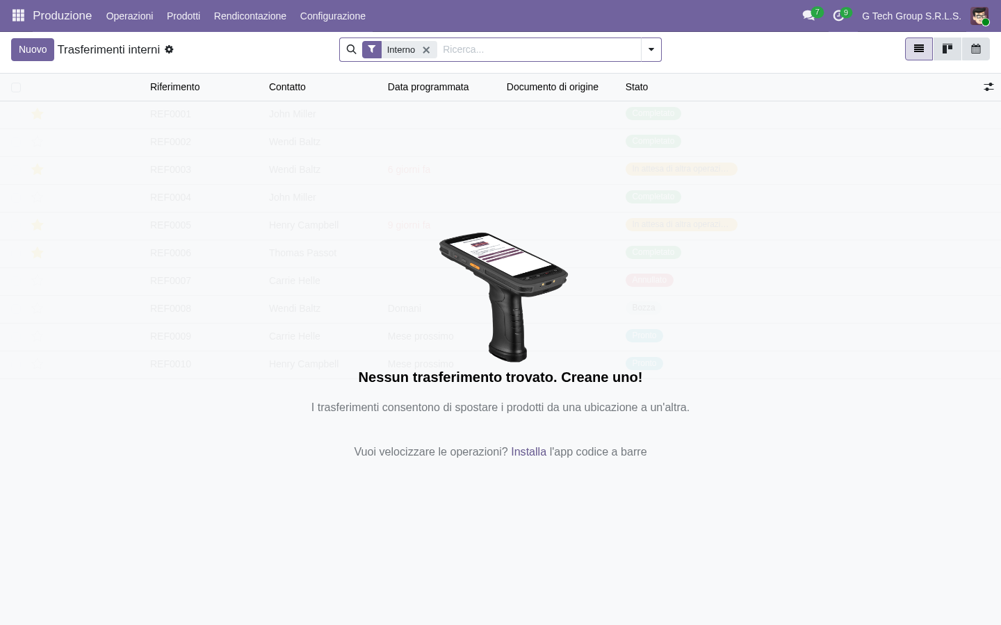 Primi 30 giorni post kick-off di un progetto Odoo in PMI
