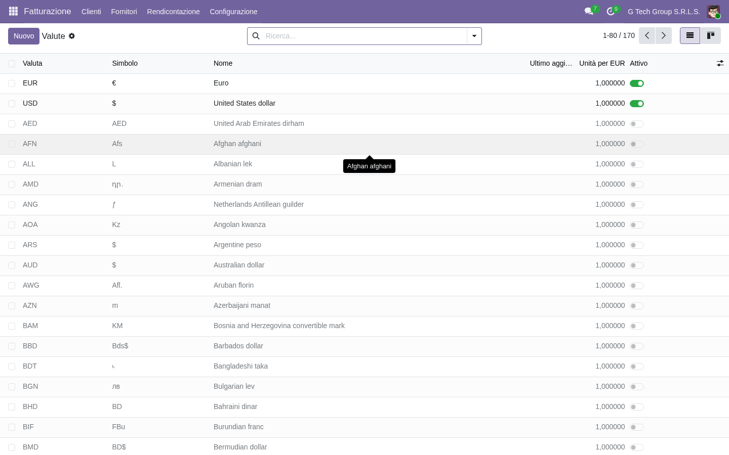 Modalità formative per il team Odoo: presenziale, online, on-the-job