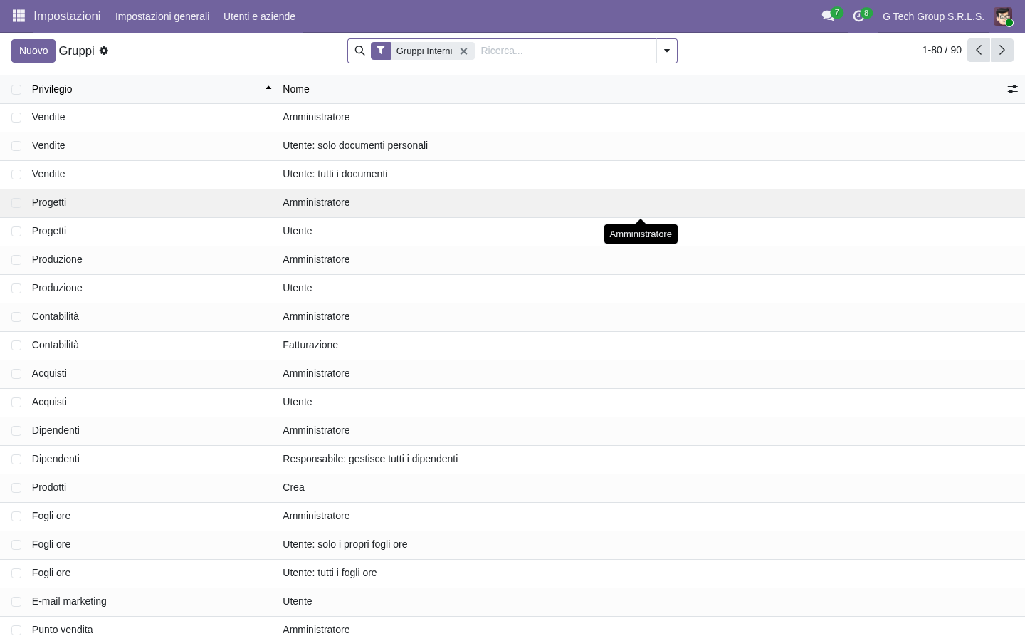RBAC e ruoli sicurezza avanzata Odoo PMI