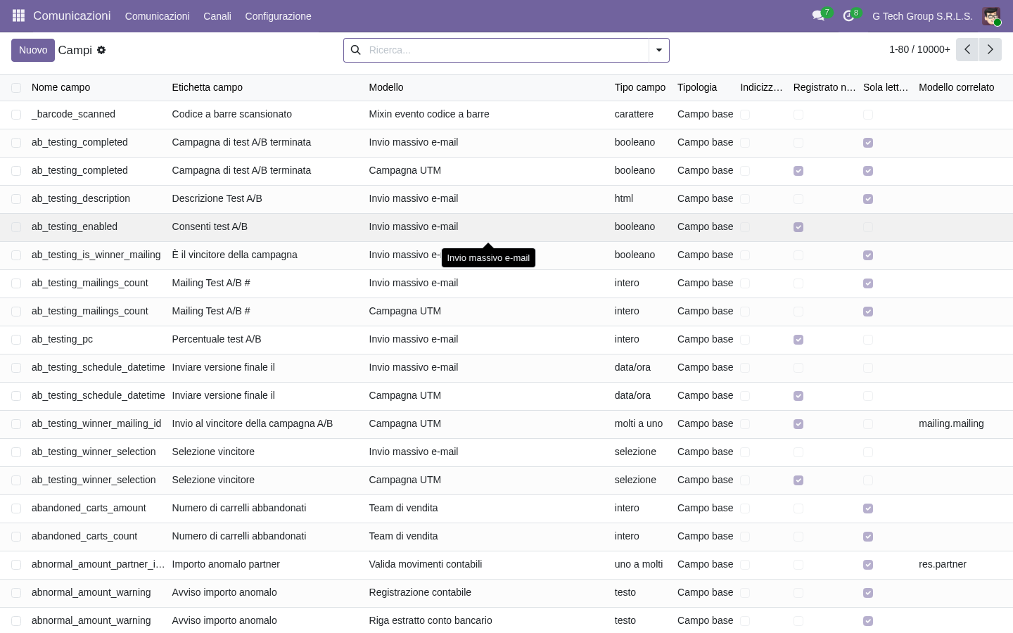 ISO 27001 e SOC 2 controlli Odoo