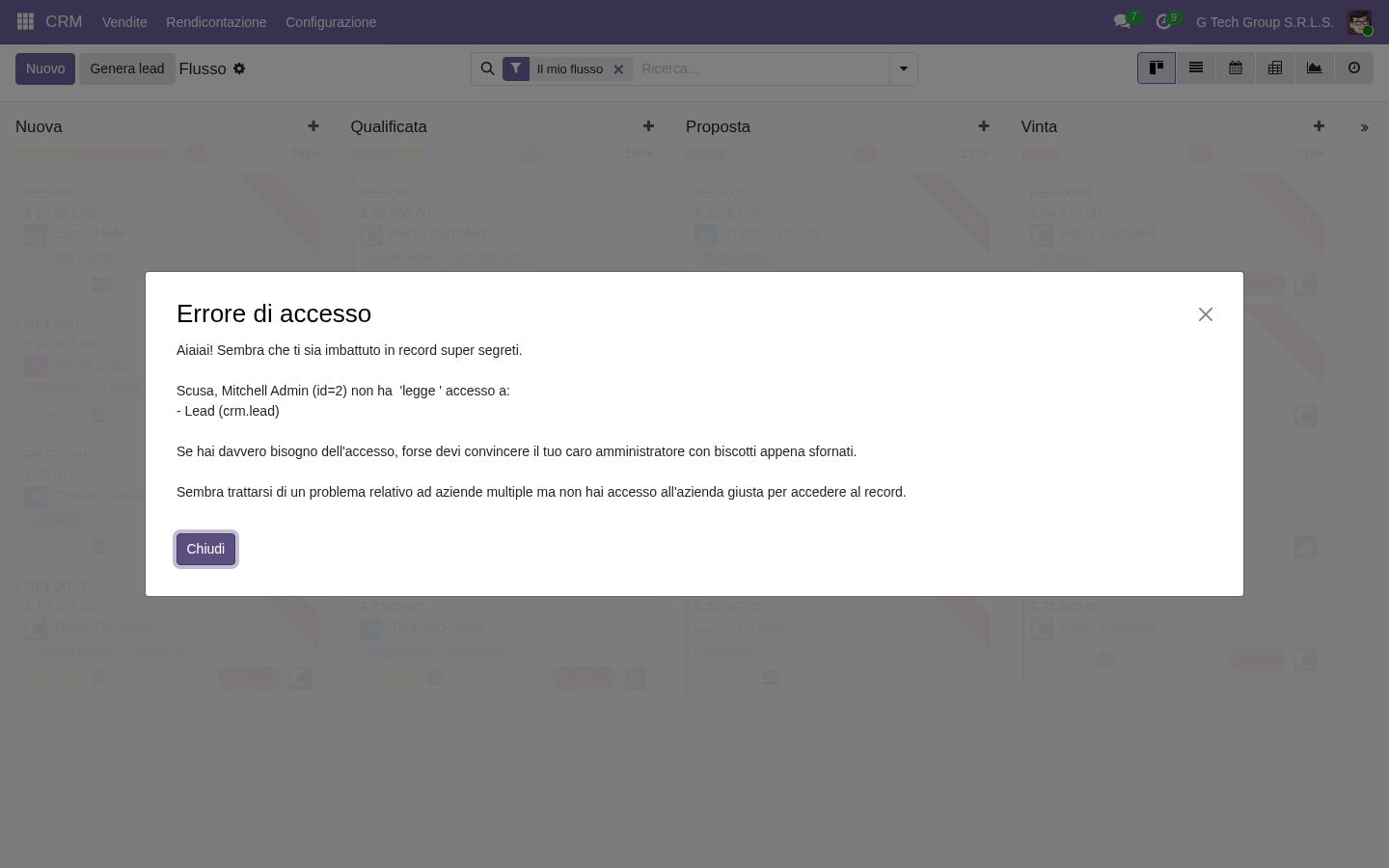 ROI Odoo asset cumulativi 5 anni PMI