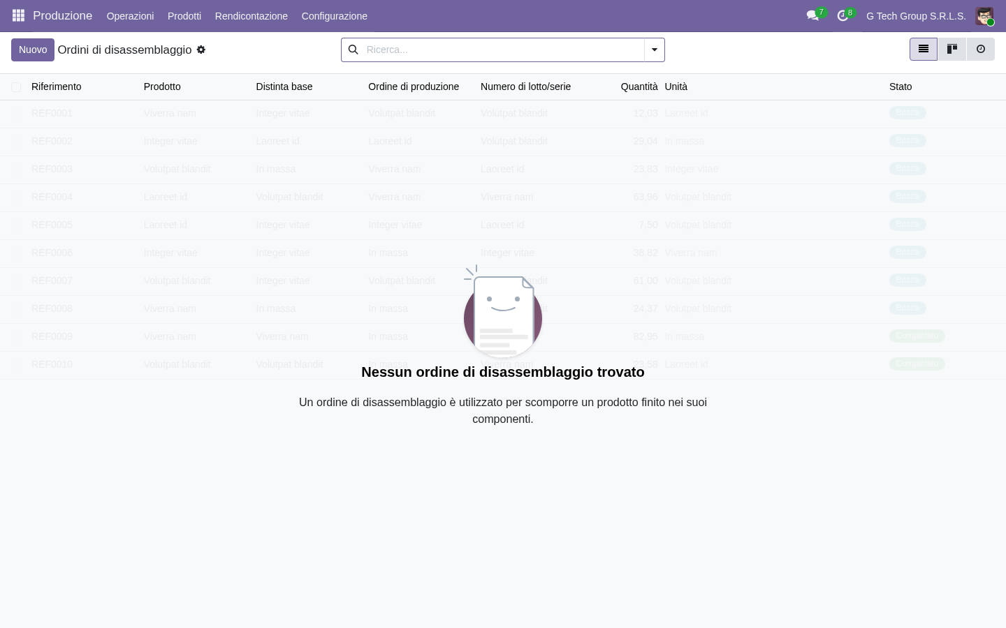 Casi uso AI Odoo PMI italiane