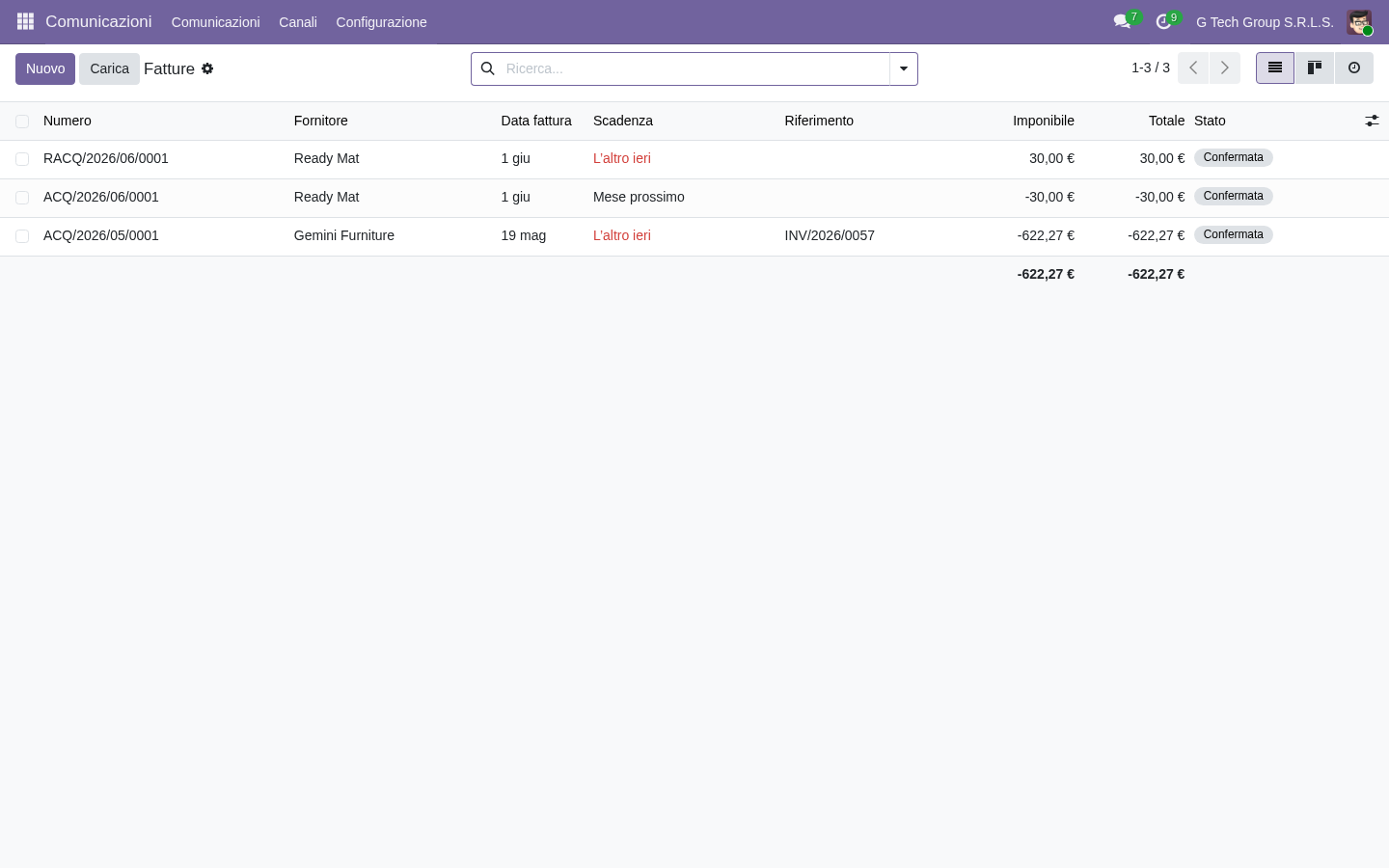 AI lead scoring Odoo implementazione PMI