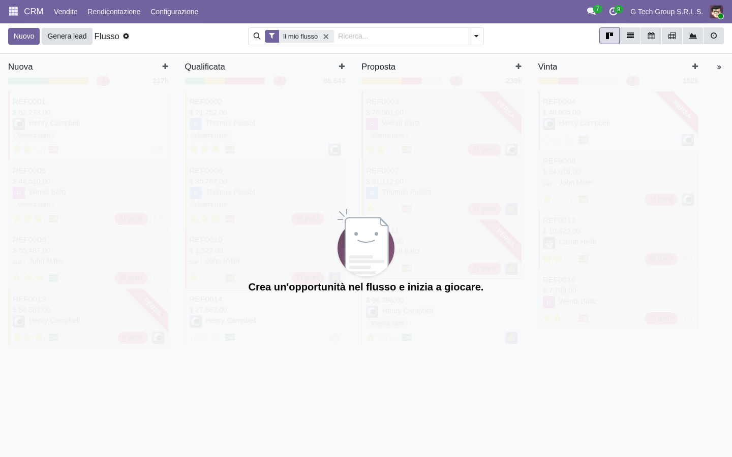 Governance unitaria AI Odoo PMI italiane