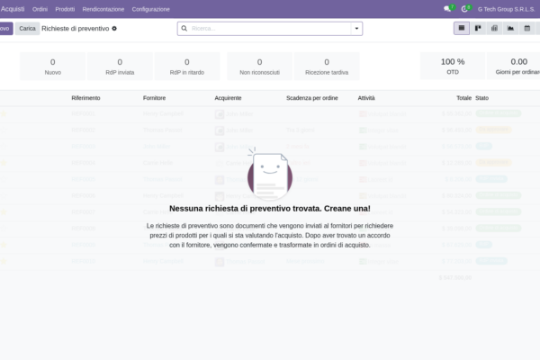 Quality Control avanzato in Odoo: workflow MRP, alerts, compliance (guida PMI manifattura)