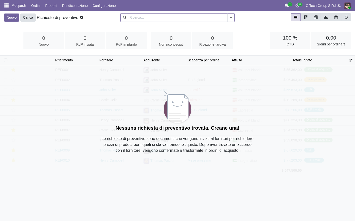 RFQ acquisti Odoo 19 supplier quality control per PMI manifattura italiane