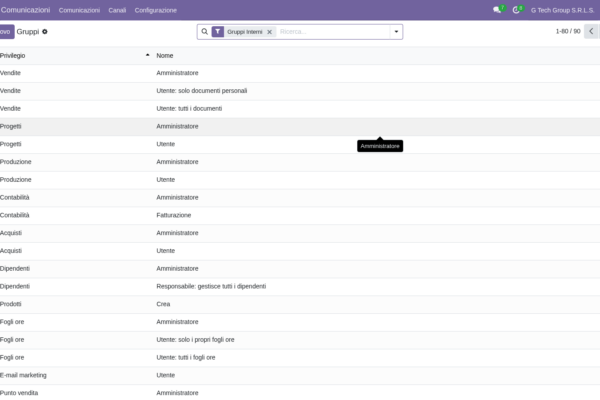 Sicurezza avanzata Odoo: RBAC, multi-company, SoD, GDPR (guida PMI italiane)