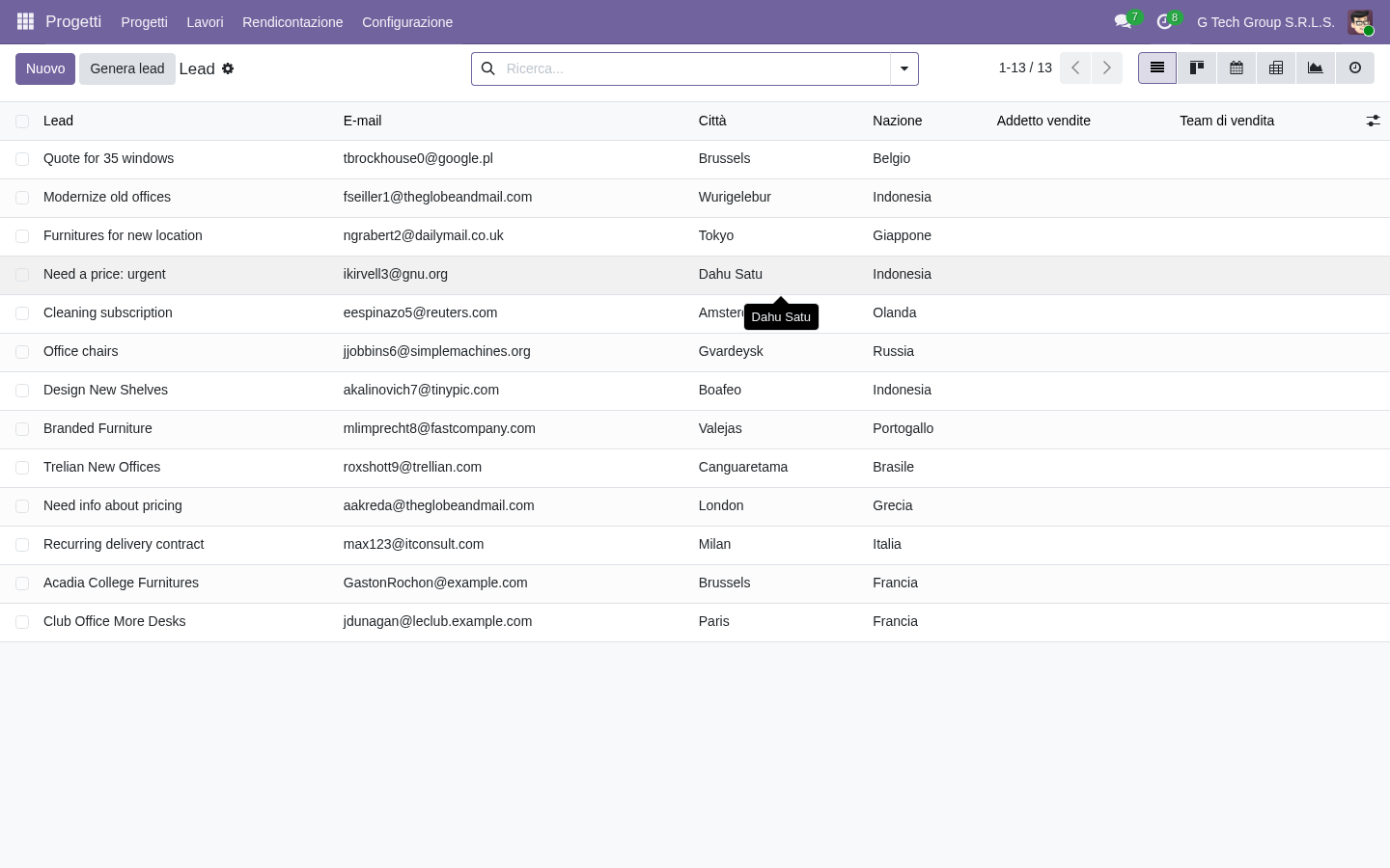 Lista CRM lead Odoo 19 con opportunità internazionali da gestire come RFP