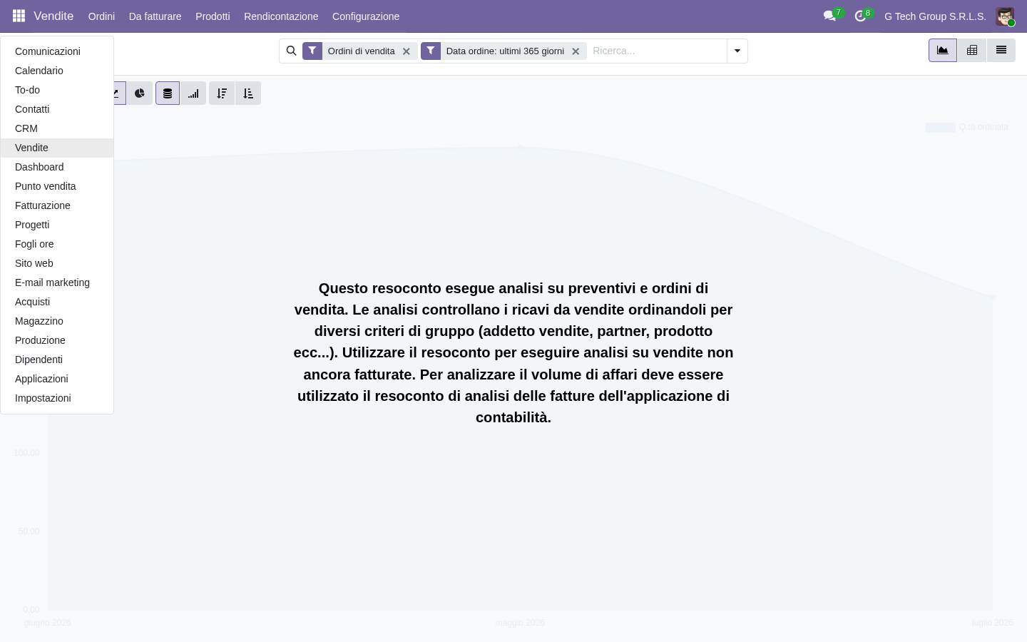 Suite completa moduli Odoo 19: CRM, Vendite, Magazzino, Produzione, HR, e-mail marketing