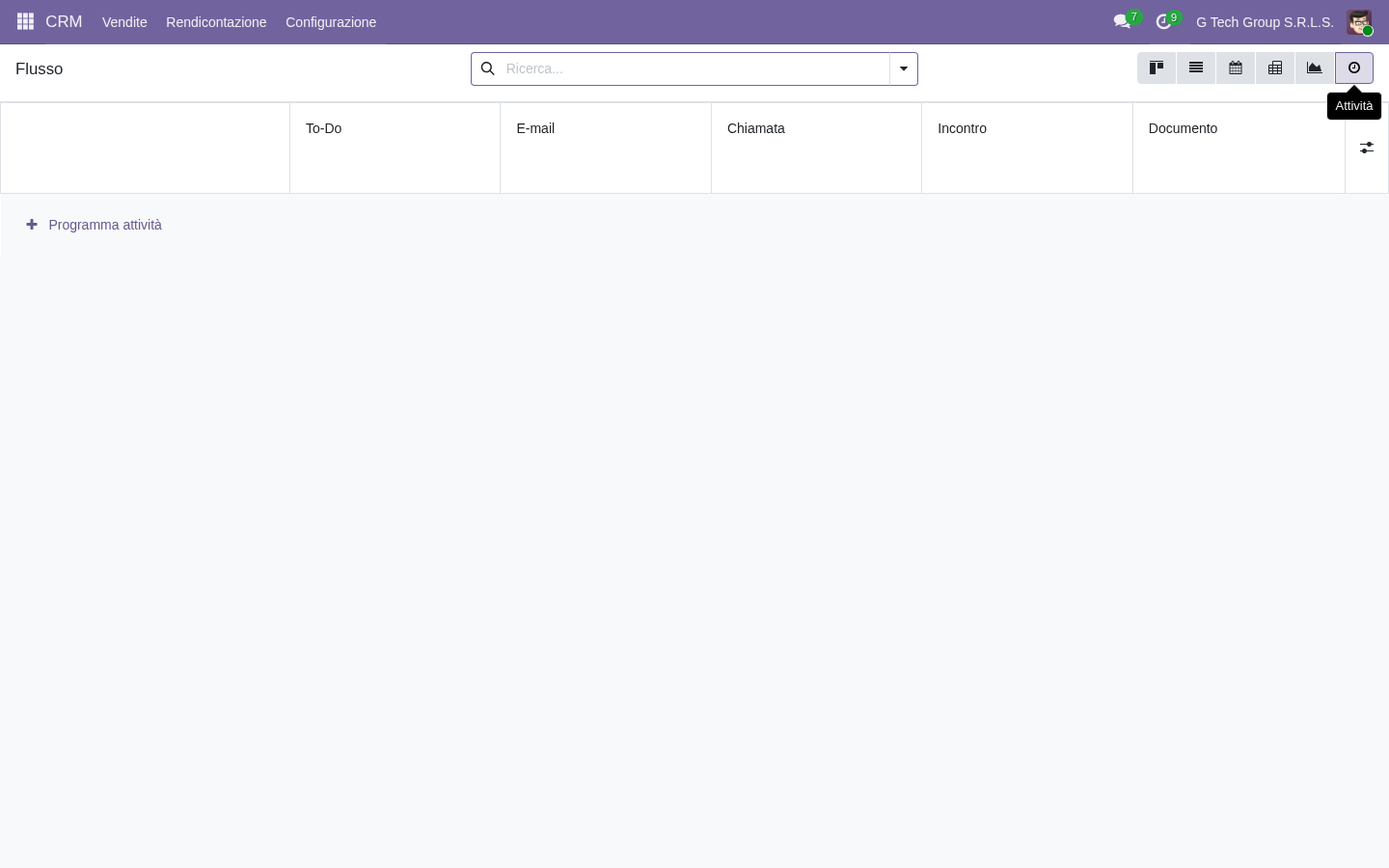 Pipeline analytics CRM Odoo 19 PMI italiane reporting