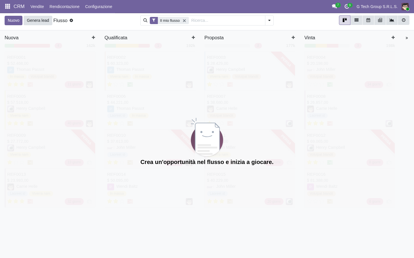 Opportunity detail analytics CRM Odoo 19 PMI italiane