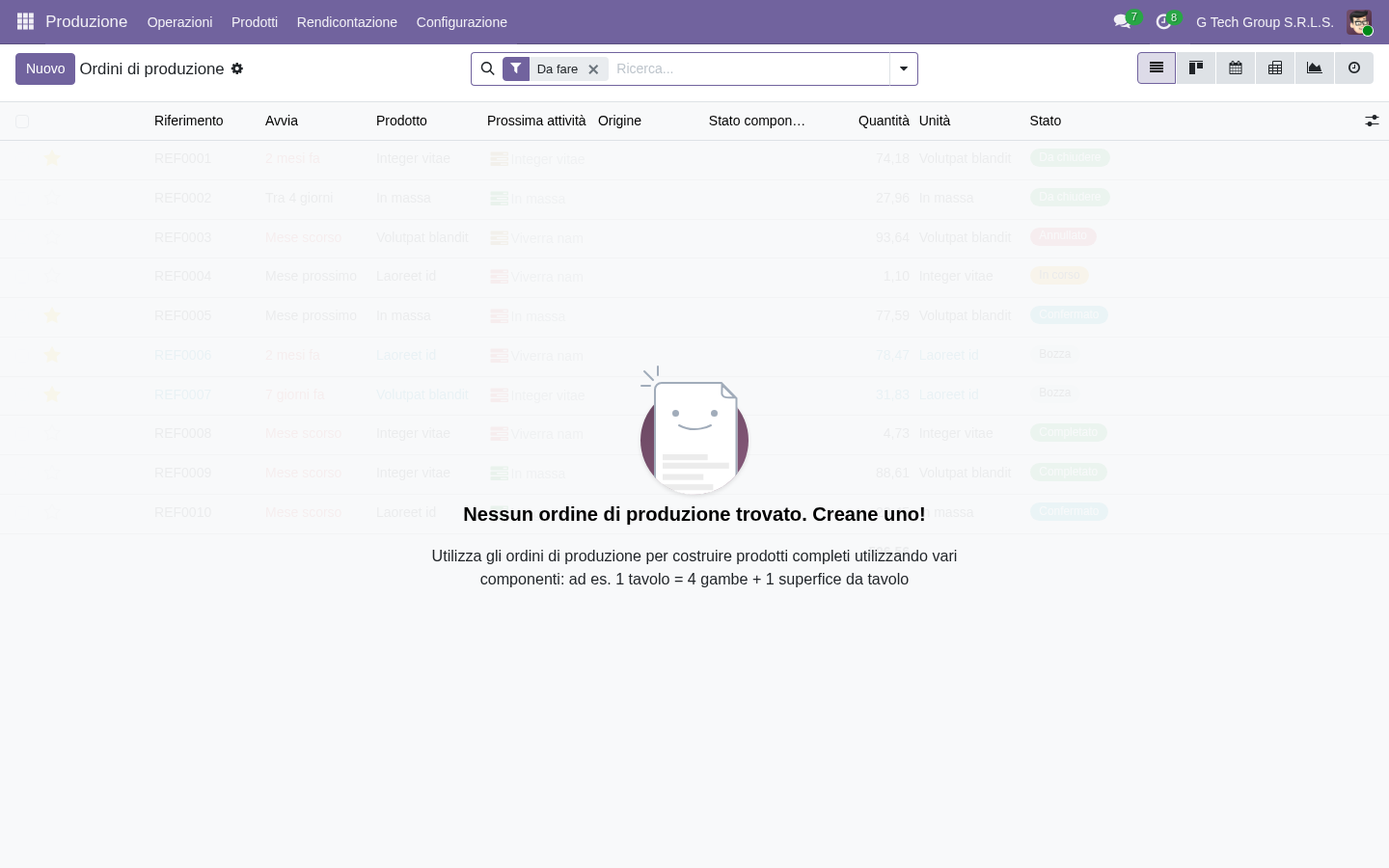 Dashboard MRP Odoo 19 alto volume per scaling 200+ utenti PMI manifattura