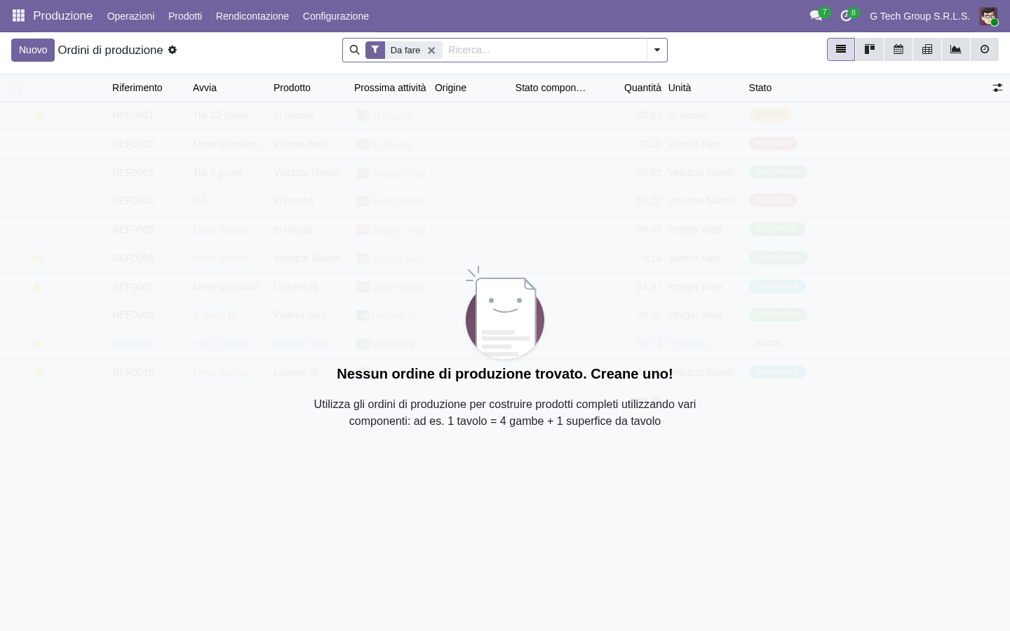 Lista ordini produzione Odoo 19 alto volume scaling PMI 200+ utenti