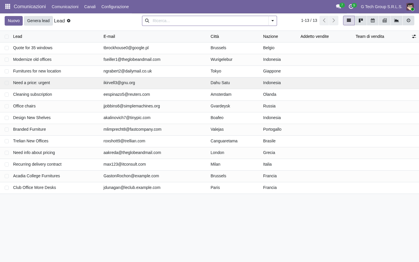 Odoo 19 CRM lead segmentation ICP qualification PMI